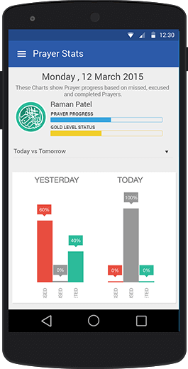 Athan Alarm - iFocus creatives